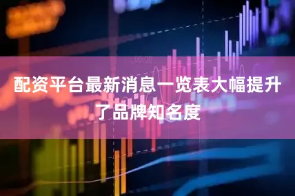配资平台最新消息一览表大幅提升了品牌知名度